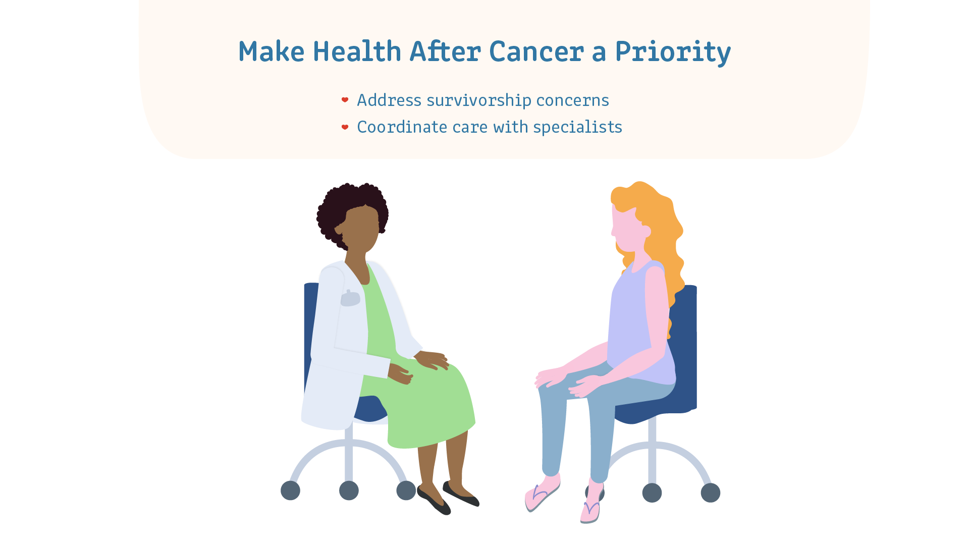 Health After Cancer illustration